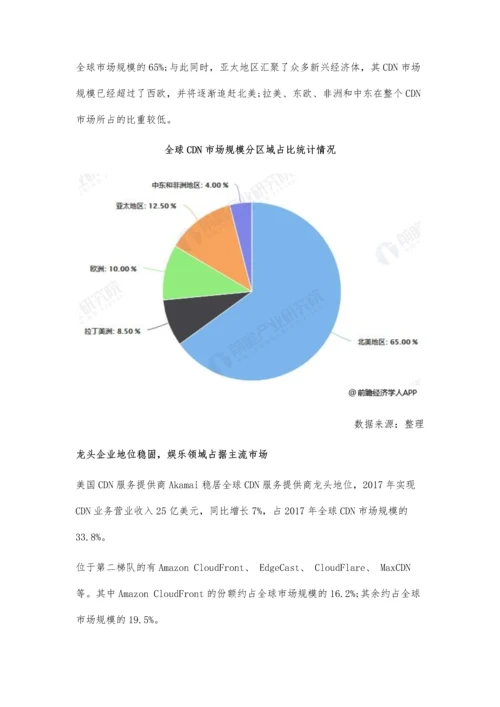 全球CDN行业市场分析市场规模逐年攀升-娱乐领域占据主流市场.docx