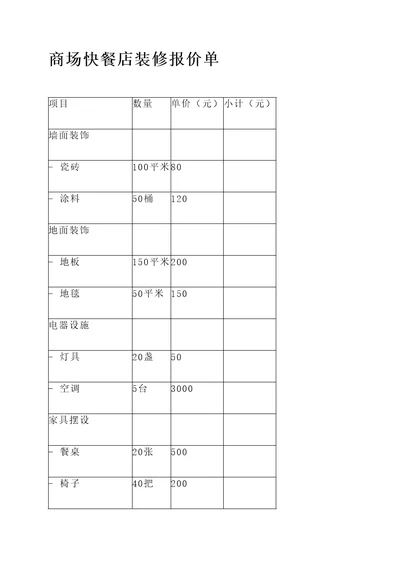 商场快餐店装修报价单