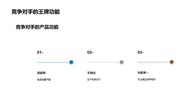 颠覆工业界新机械