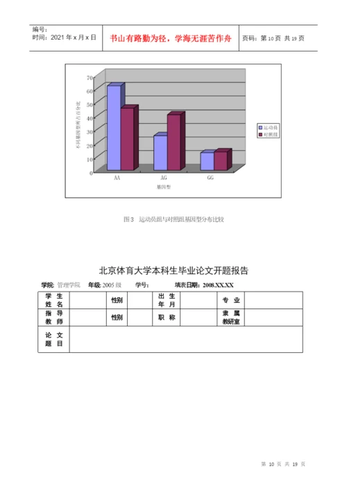 北京体育大学本科生毕业论文工作流程图.docx