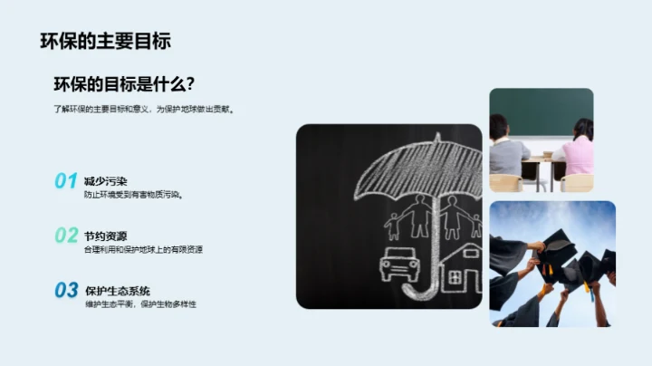 环保知识全解析