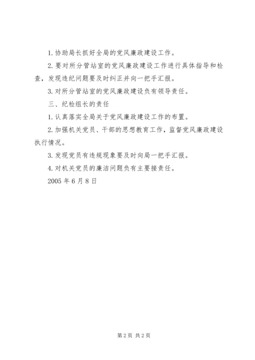 局领导干部党风廉政建设责任书.docx