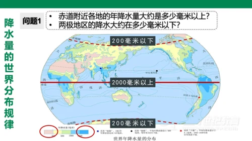 3.3 降水的变化与分布(21世纪)