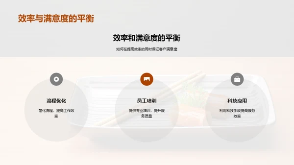 餐饮新模式