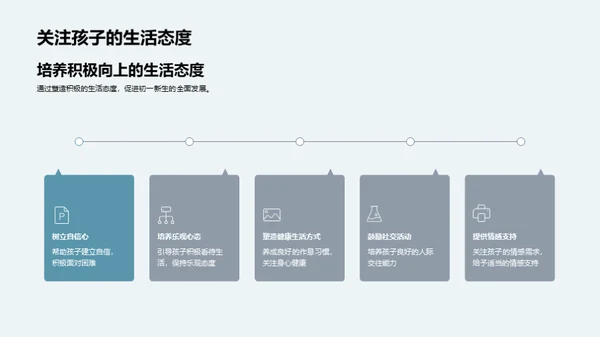 初一生活教育适应