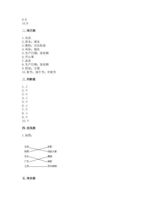 2023部编版四年级下册道德与法治期末测试卷及完整答案【夺冠】.docx