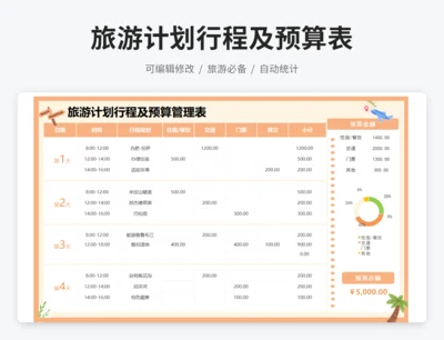 旅游计划行程及预算管理表