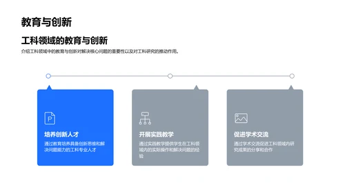 工科成果答辩报告