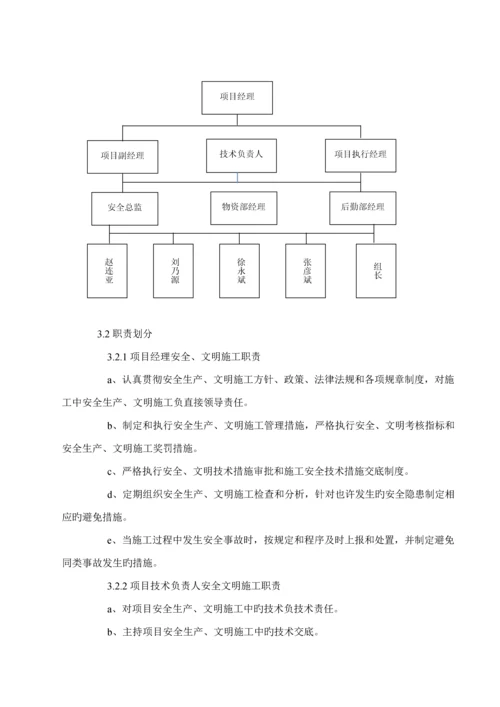 创建文明工地工作专题方案和综合措施.docx