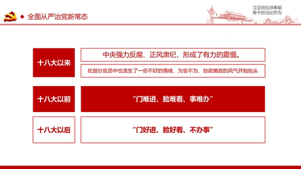 立足岗位讲奉献有作为专题党课PPT模板