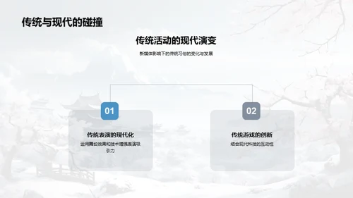 大雪节气的传承与现代