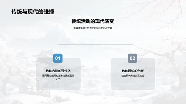 大雪节气的传承与现代
