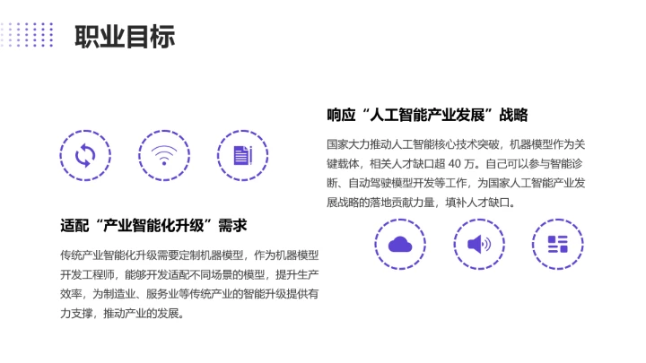 计算机科学与技术专业大学生职业生涯规划求职综合展示PPT