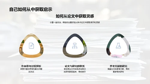 深度解析学术论文