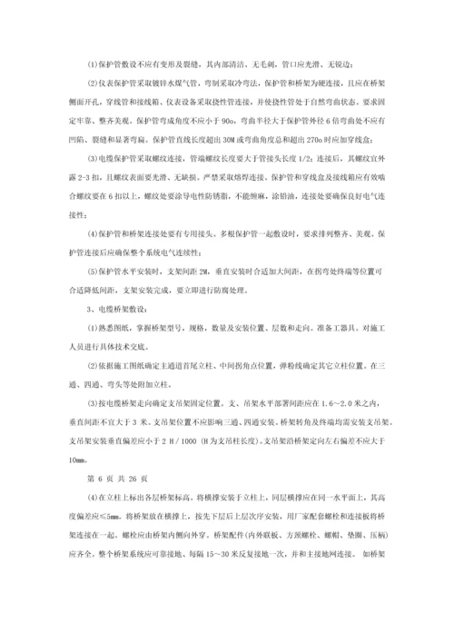 sncr脱硝综合项目工程系统综合项目施工专项方案.docx