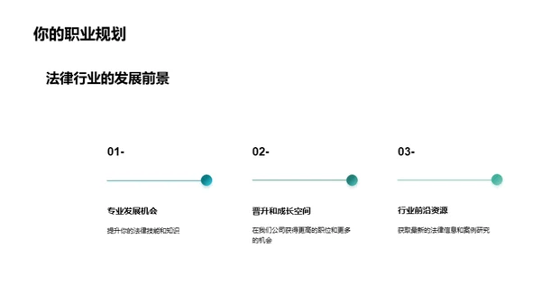 构建法律精英未来