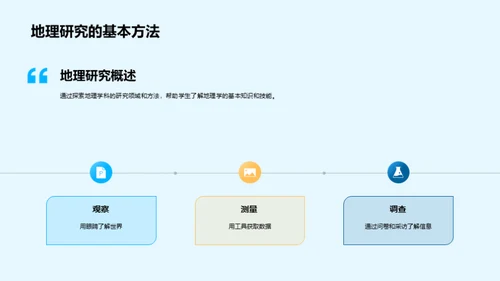 地理学科之魅力