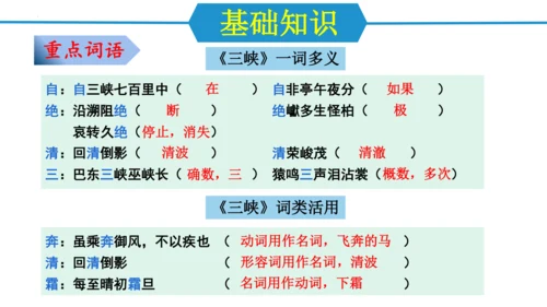 八年级语文上册第三单元（单元复习课件）(共48张PPT)