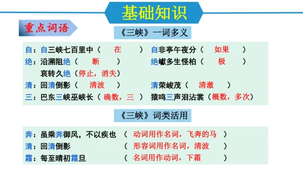 八年级语文上册第三单元（单元复习课件）(共48张PPT)