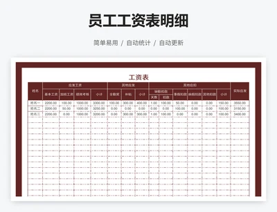 员工工资表明细