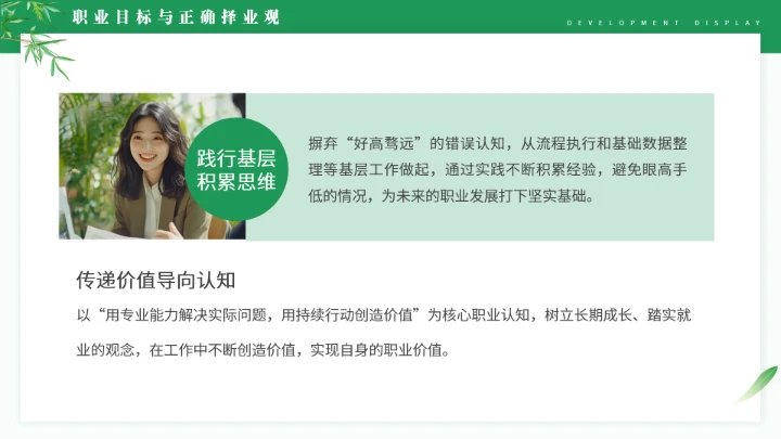绿色通用版大学生求职综合展示职业生涯规划PPT