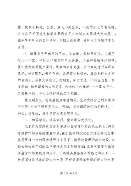 县工商所副所长竞聘的演讲稿.docx