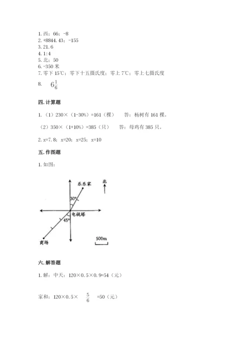 重庆市合川市六年级下册数学期末测试卷精品.docx