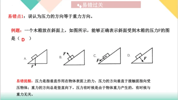 第9章  《压强》（单元复习课件）(共27张PPT) -八年级物理下册同步精品课堂（人教版）