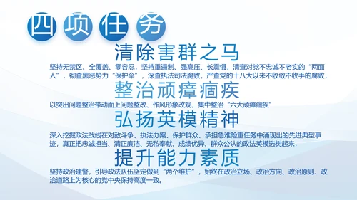 全国开展政法队伍教育整顿党课PPT