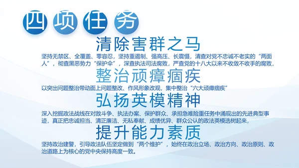 全国开展政法队伍教育整顿党课PPT