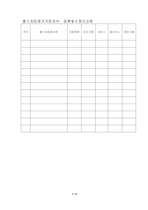 危险源管理制度.docx