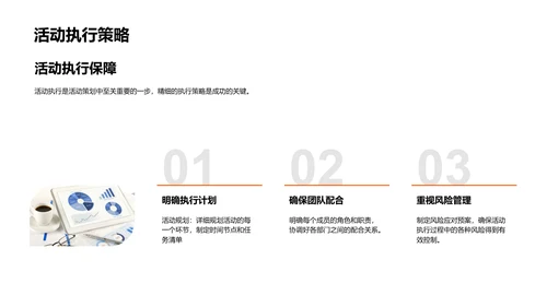 金融活动策划报告PPT模板