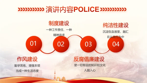 红色大气公安警察工作汇报动态PPT