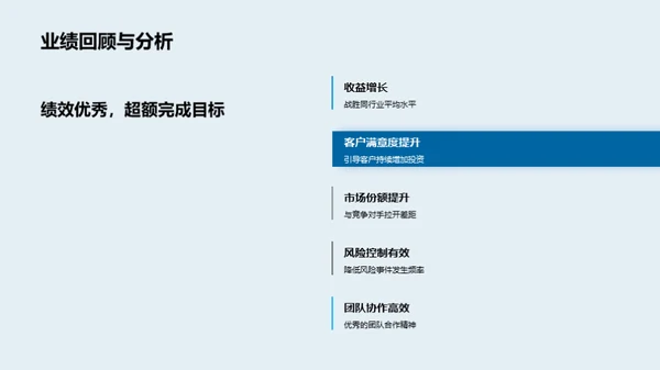 金融团队全面展望