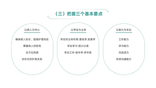 绿色简约风临床护理带教新思路培训ppt模板