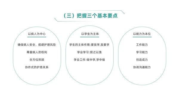 绿色简约风临床护理带教新思路培训ppt模板