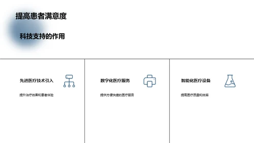 卓越医疗绩效之道