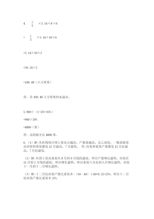 小升初数学综合练习试题及参考答案（典型题）.docx