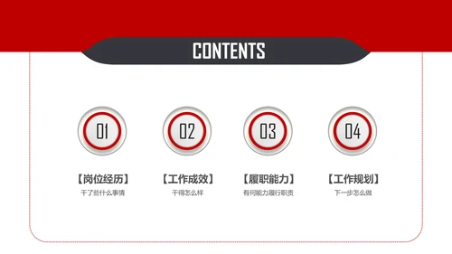 扁平化个人求职简历岗位竞聘竞选报告PPT