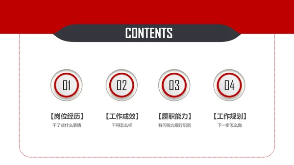 扁平化个人求职简历岗位竞聘竞选报告PPT
