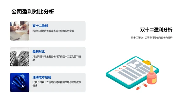 双十二盈利报告PPT模板