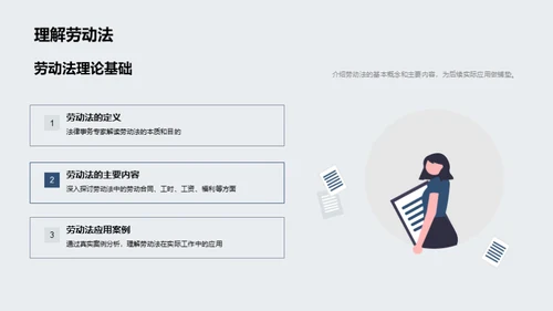 劳动法解析与应用
