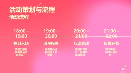 粉色简约线条情人节活动策划方案PPT模板