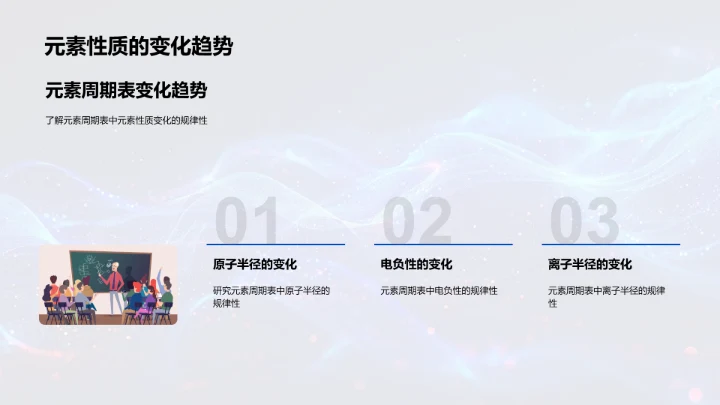 掌握周期表结构