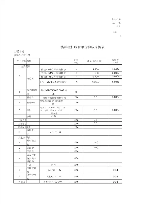 不锈钢栏杆报价表