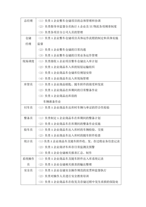 毕业设计(论文)-智科物流公司仓储管理方案设计.docx