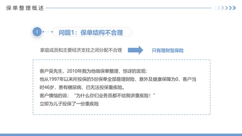 保险公司投何保单整理分享PPT模板