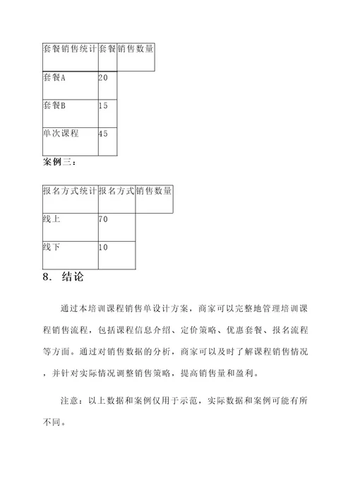 培训课程销售单设计方案