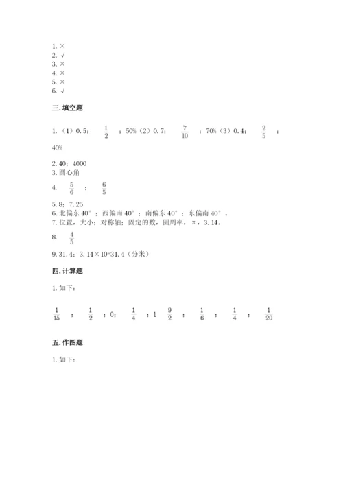 小学数学六年级上册期末考试试卷附答案（基础题）.docx