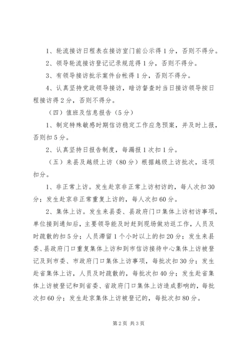 信访工作考评细则 (2).docx